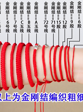 72号线玉线红绳编织线材料包编绳
