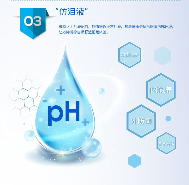 卫康金装500ml隐形近视眼镜药水 上海大药房护理液