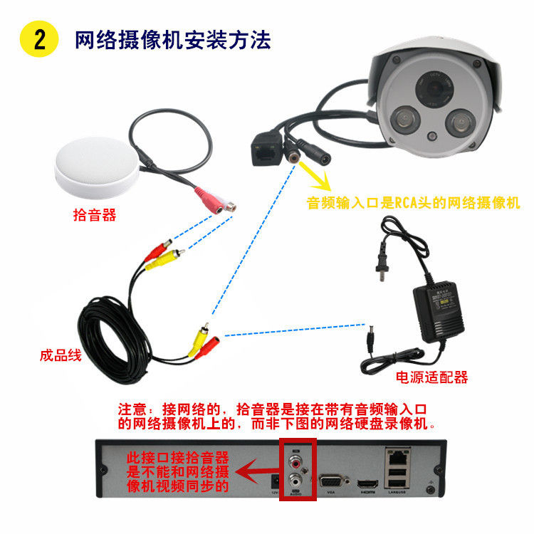 学校考场银行海康大华网络摄像头监控专用双咪拾音器高保真录音 - 图0