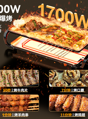 百亿超省钱！爆款电烤盘热销10W+