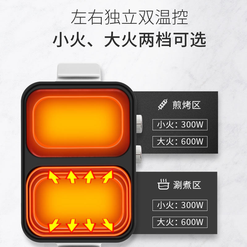  联奥电器电热/火锅