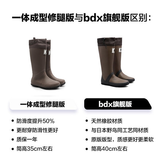 Spot wbsj botas de lluvia genuinas con contador de aves silvestres japonesas