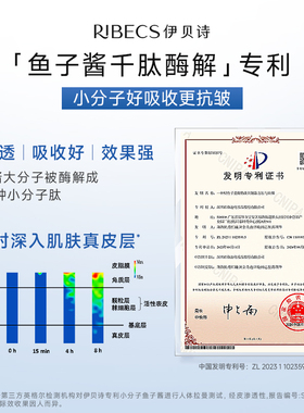 伊贝诗鱼子酱蓝钻霜紧致抗皱