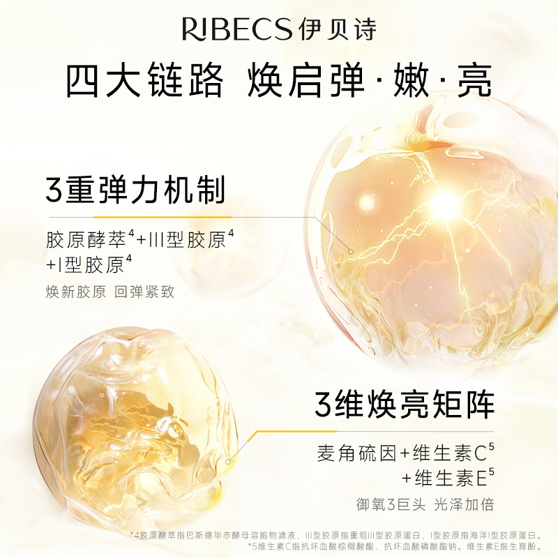 RIBeCS/伊贝诗光盈焕亮精华面膜保湿紧致提亮抗皱胶原啵啵补水 - 图1