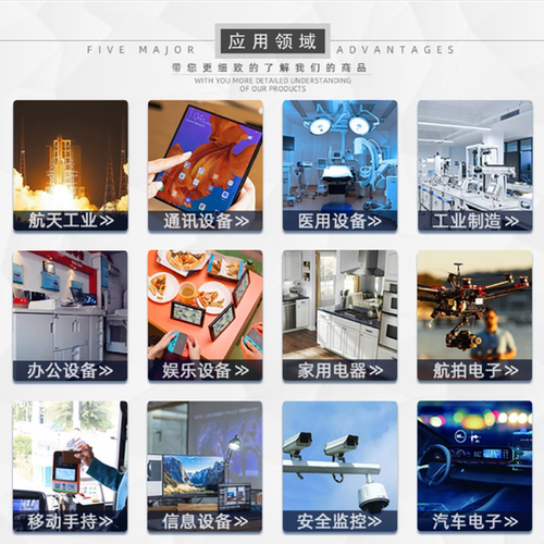 LPC1758FBD80 MCU嵌入式微控制器芯片IC QFP80 - 图2