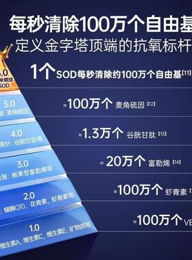纯粹元素小方瓶面霜紧致抗皱保湿补水面霜护肤品正品