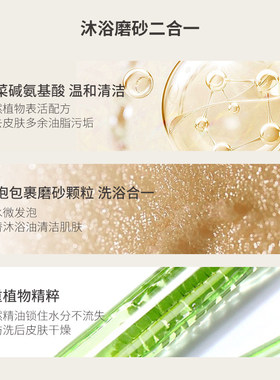 EVEMORE黄糖沐浴磨砂膏身体提亮全身氨基酸面部去角质脸部清洁