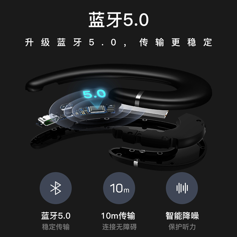 other M50Joyroom/机乐堂 P2S双耳蓝牙耳机骨传导概念挂耳式迷你 - 图3