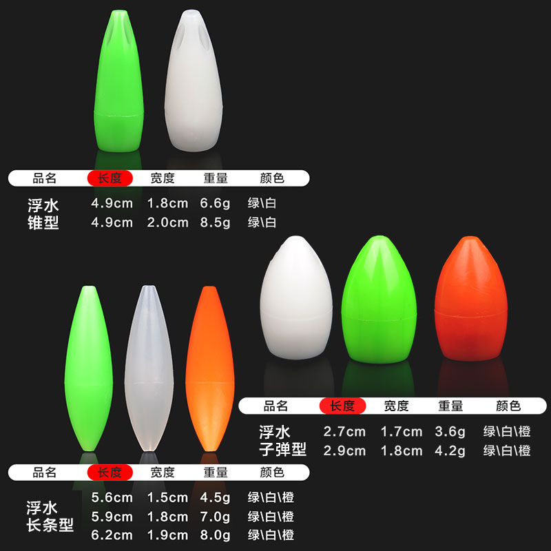 路亚助投器浮水远投缓沉助抛器透明亚克力瓜子亮片白条马口飞蝇改 - 图0