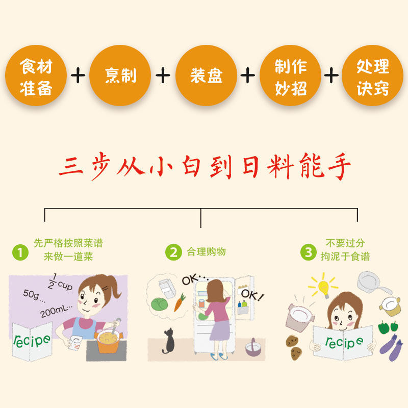 川上文代家常菜菜谱大全日式料理蒸菜做法健康减脂餐便当月子餐食谱轻食教程书  69道菜品1300余幅图详尽展示营养健康搭配,淘宝优惠券,粉丝福利购,淘宝优惠卷