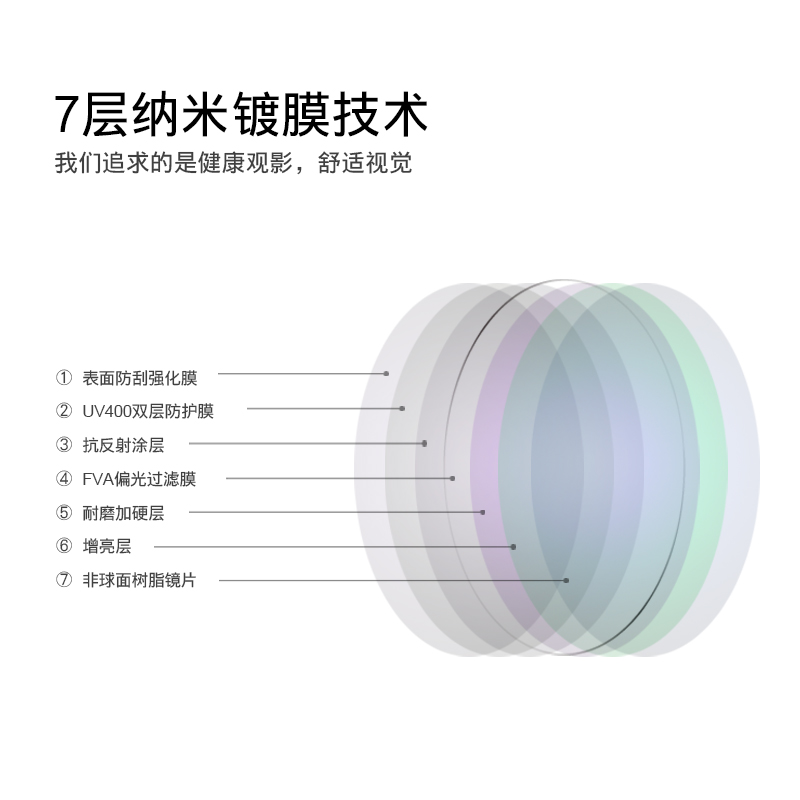 儿童3d眼镜电影院专用护眼健康圆偏不闪式立体新款三d厚片软材质