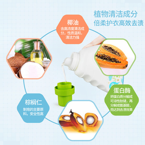 甘尼克宝贝儿童宝宝专用婴儿洗衣液3倍浓缩1.77L瓶装无香植物成分 - 图0