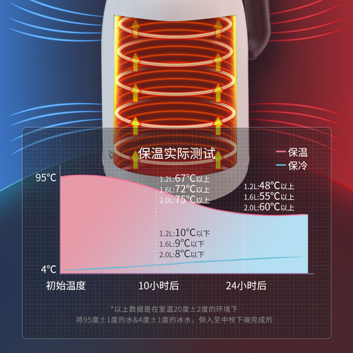 tiger虎牌便携式办公家用热水瓶保温壶高档时尚简约压杆水壶PWM-A - 图2