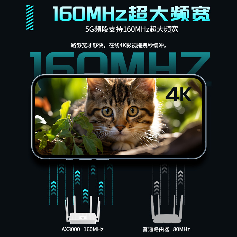 Fenvi 路由器AX3000千兆端口家用无线升级wifi6路由器5G双频穿墙高速全屋覆盖大户型游戏 - 图1