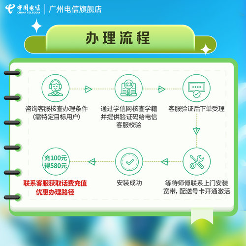 广州电信 毕业生特惠 300M新装宽带学生报装光纤办理5G流量卡安装 - 图1