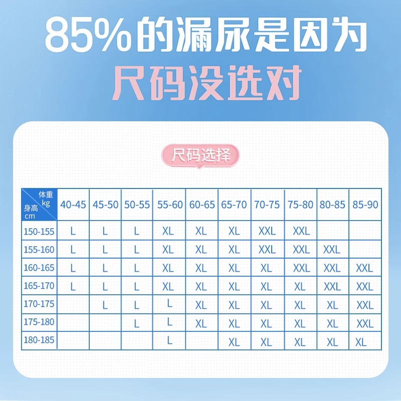 鑫森成人纸尿裤老人用尿不湿男女护理一次性内裤型透气成人拉拉裤-图2