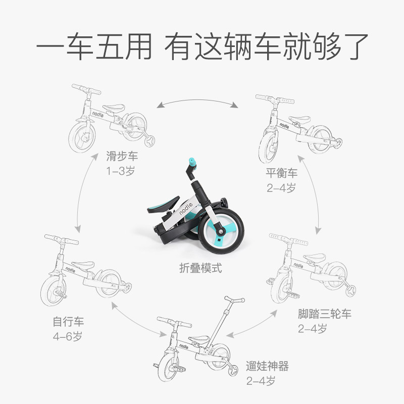 nadle儿童三轮1 mdash 3岁自行车 聪宝宝玩具三轮车