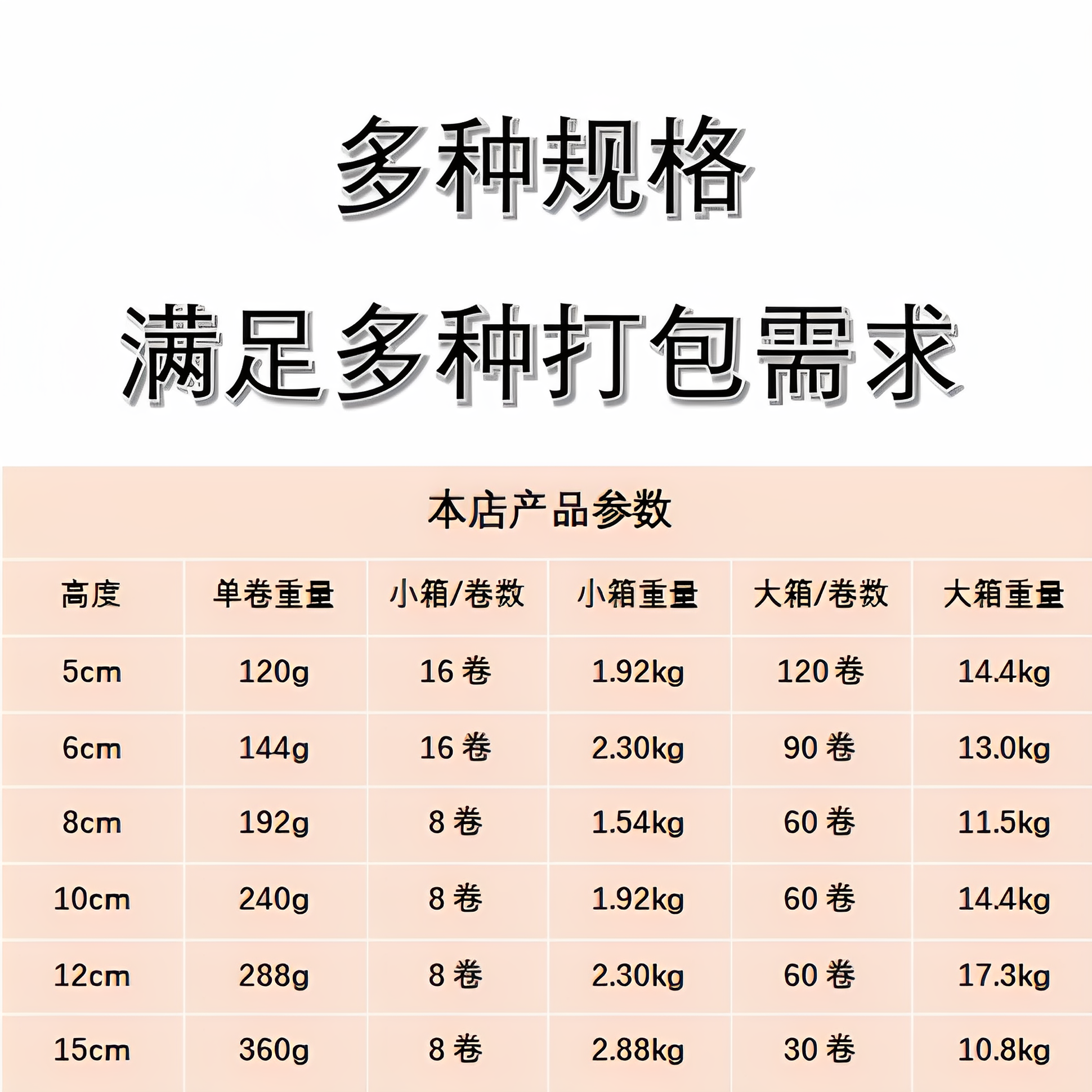 小卷缠绕膜5cm工业包装膜6cm外卖保鲜膜打包盒封口10cm拉伸打包膜,淘宝优惠券,粉丝福利购,淘宝优惠卷