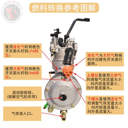 170F 2千瓦6.5KW3KW液化气煤气汽油双燃料发电机190F 燃气化油器 - 图1
