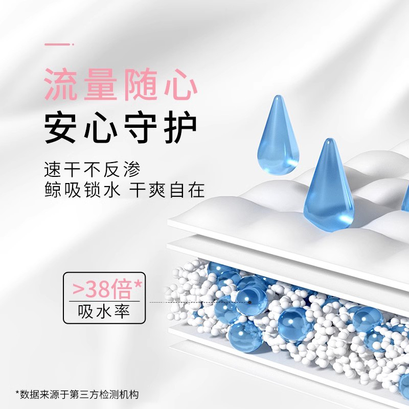 Softlove云柔感卫生巾经期护垫防漏轻薄透气日用夜用姨妈巾6包