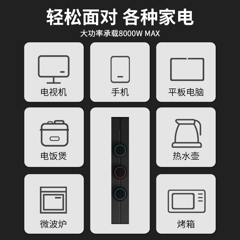 国际电工轨道插座滑轨可移动导轨滑动家用滑道餐边柜电源明装插排 - 图0