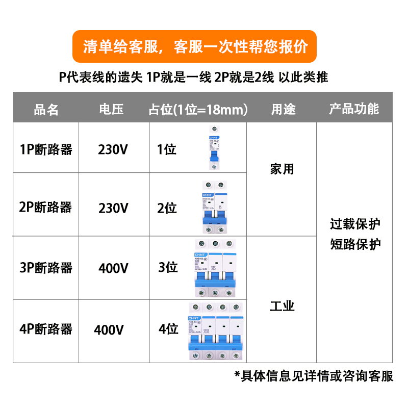 正泰空气开关家用小型1P断路器2P电闸开关16A断电保护器63A总空开 - 图0