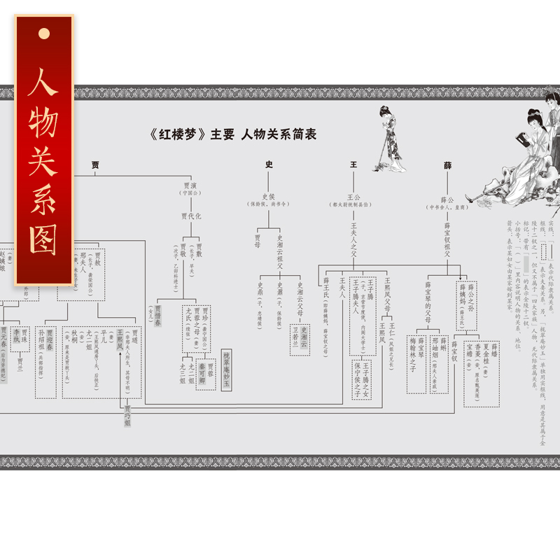 【世图版】红楼梦原著正版白话文完整版青少年版初中生小学生版120回无删减全集无障碍阅读四大名著现代白话版曹雪芹青少版 - 图3