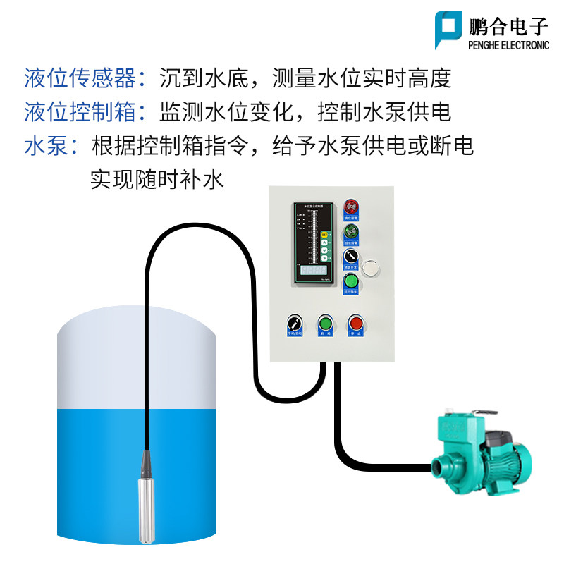 全自动水位控制箱消防水池水箱液位计显示器报警控制水泵补水排水,淘宝优惠券,粉丝福利购,淘宝优惠卷