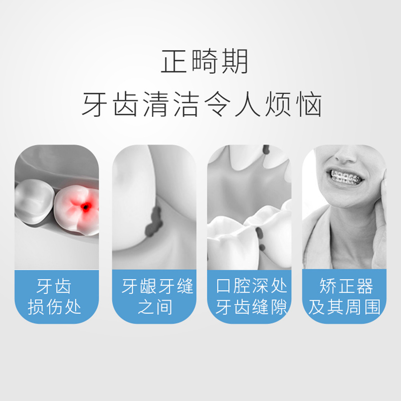 岂止美I型牙缝刷直柄牙齿间刷方便携带细软毛牙缝刷有替换头包邮