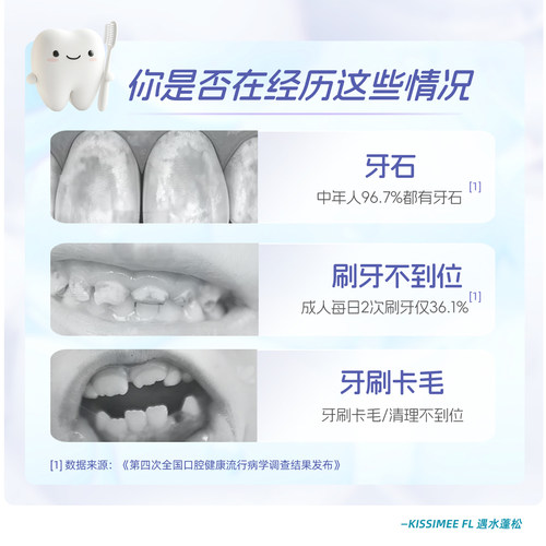 岂止美水蓬松牙线牙缝清洁细滑柔软遇水膨胀丝薄荷清香50m米牙线 - 图0