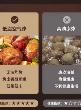 扬子空气炸锅多功能大容量家用