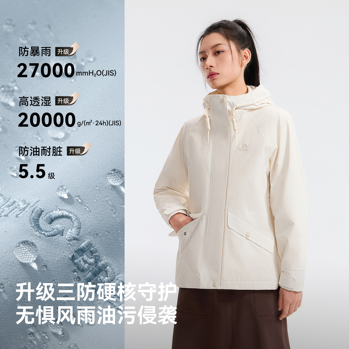 图 2