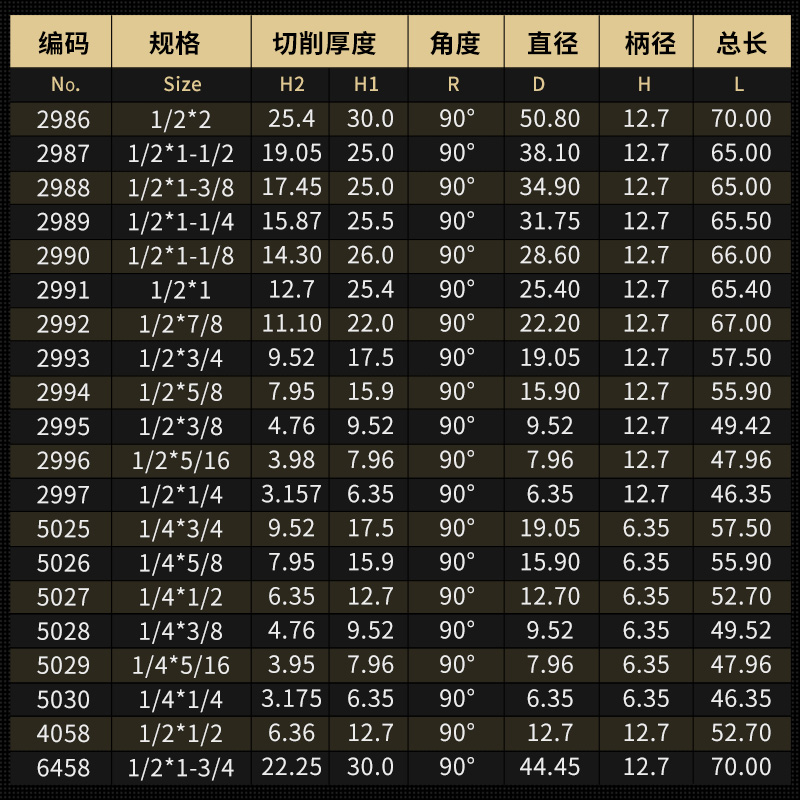 沪豪90度V型刀木工铣刀修边机刀头铝塑板开槽集成墙面折边圆底刀 - 图2