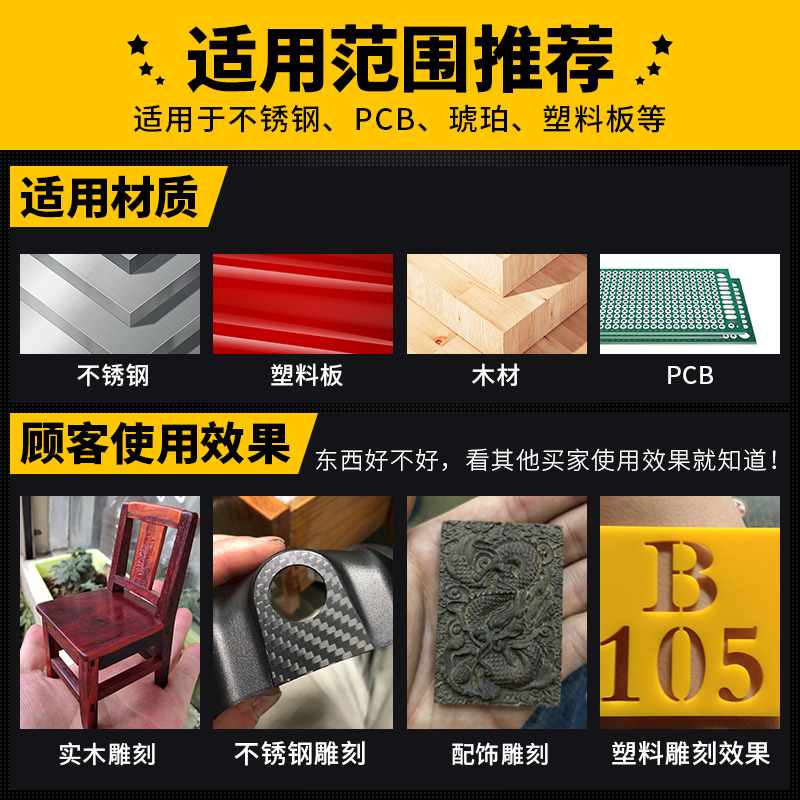 TiN涂层PCB玉米铣刀钨钢合金口罩机熔喷布模具雕刻刀微型小钻头 - 图3