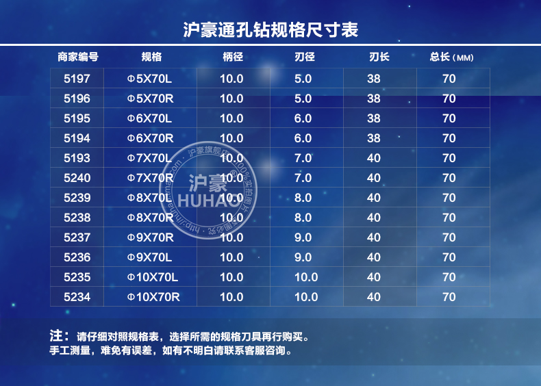 沪豪木工刀具铣刀通孔钻修边木工打孔钻头正反钻Φ5.0-Φ10.0mm-图1