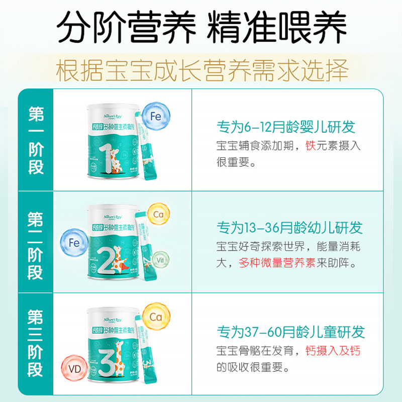 天然博士钙铁锌多种婴幼官方维生素 汤臣倍健佰健钙铁锌/钙镁