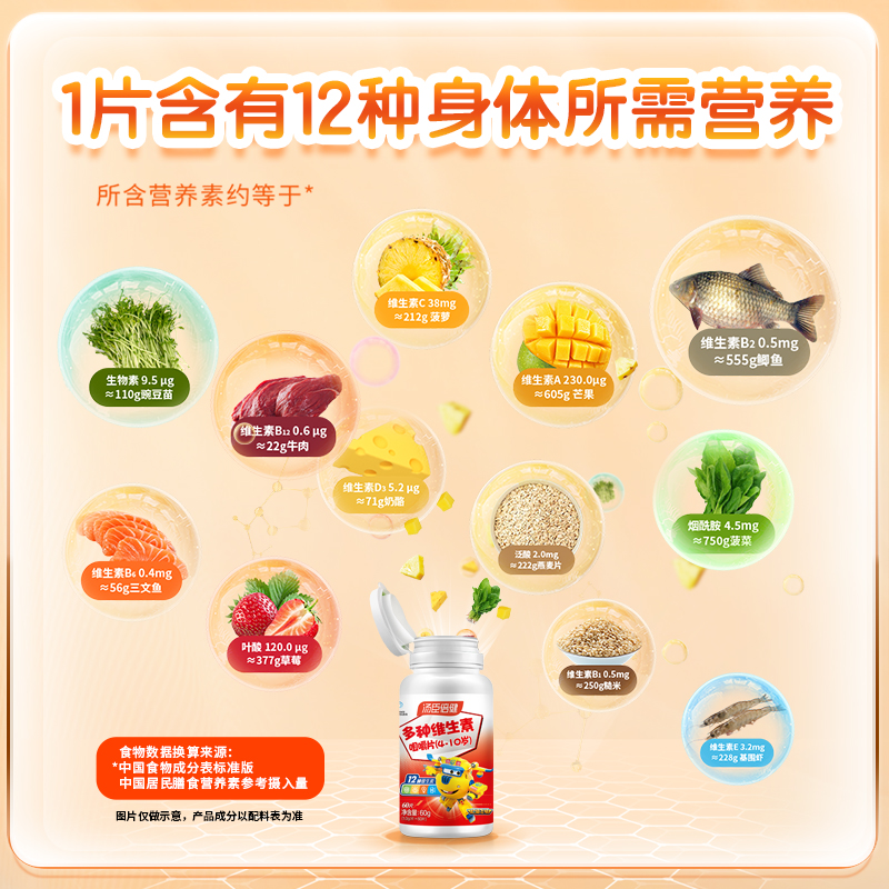 汤臣倍健儿童复合维生素多种vc青少年提高维c综合咀嚼片b族免疫力