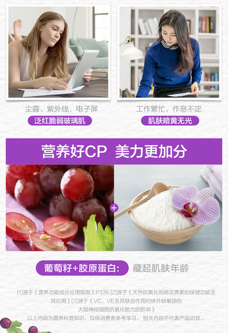 汤臣倍健佰健专卖店2瓶咨询汤臣倍健葡萄籽维生素CE片葡萄籽提取物搭胶原蛋白液2