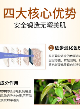 【买3发5瓶】幽爽臻白祛斑霜去黑色素淡化斑点色斑雀斑辐射斑面霜