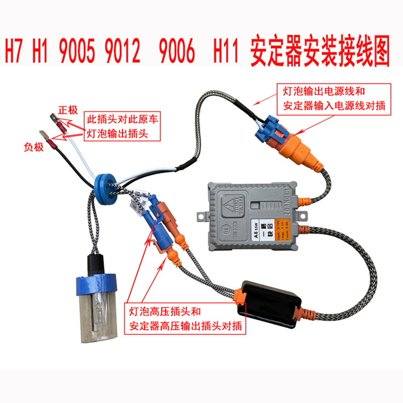 12v汽车氙气灯安定器高压包24V35w55w高亮疝气大灯解码镇流器通用 - 图1