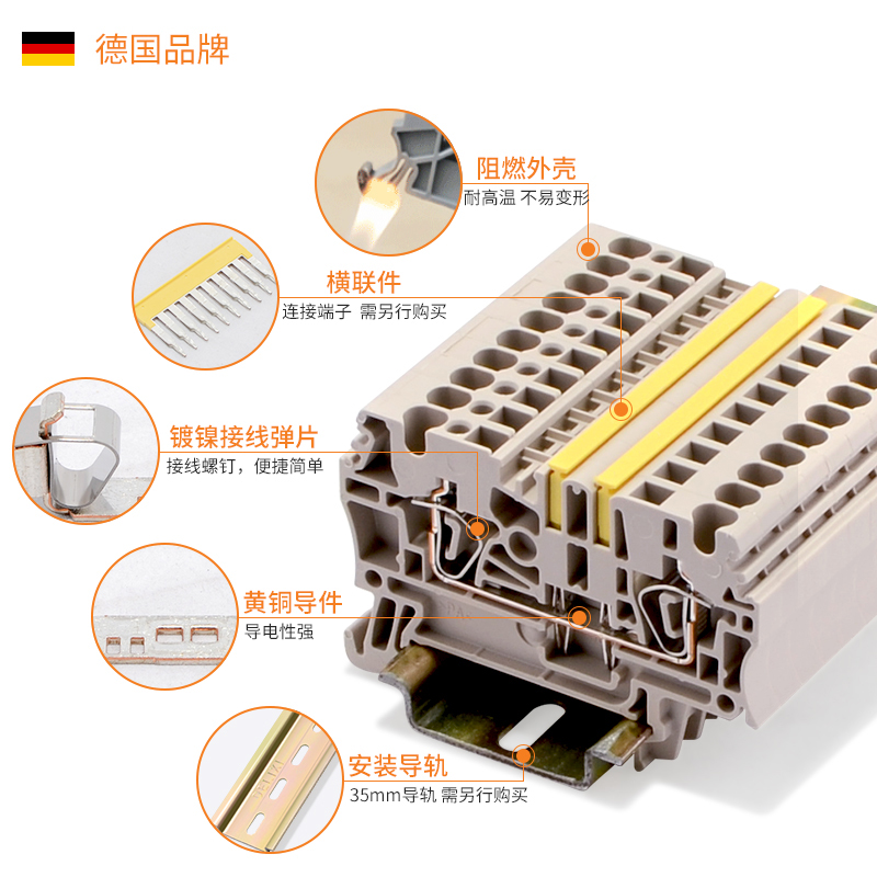 weidmuller魏德米勒ZDU2.5弹簧3an端子导轨接线端子排1608510000 - 图0