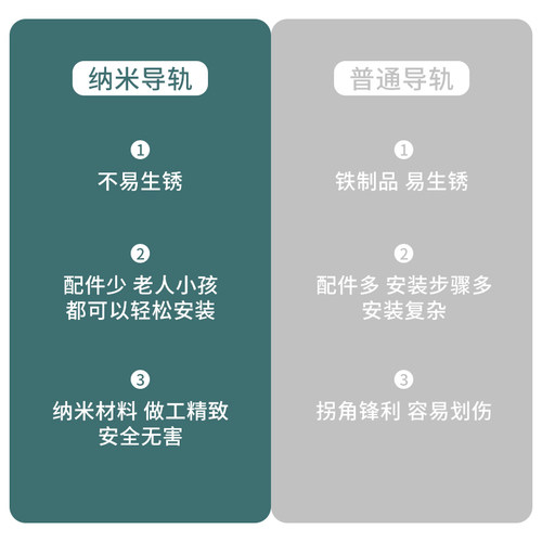 窗帘滑轨滑轮顶装滑道免打孔安装铝合金静音单轨道简易粘贴轨道 - 图0
