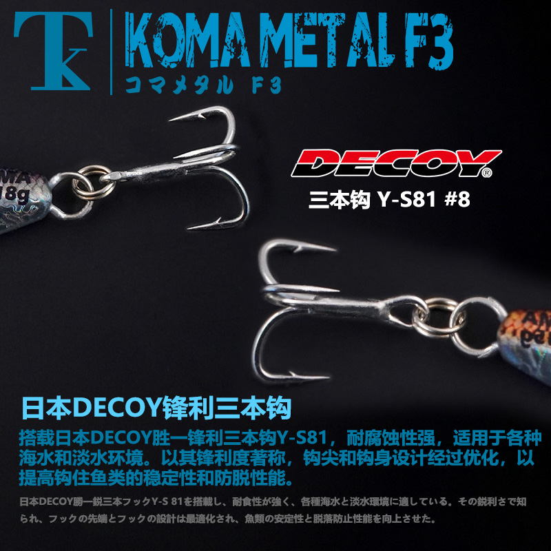 日本TK铁板KOMA METAL F3路亚铁板饵15g海钓18g3D仿生淡水翘嘴鲈 - 图1