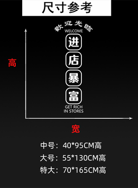 酒店商场超市PVC靓丽贴纸