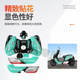 Mavericks n1s thickened exterior parts painted car body
