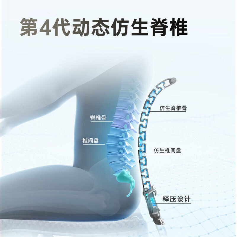 Ergonor保友Pofit 2代 智能人体工学椅游戏电竞椅电脑椅办公椅子,淘宝优惠券,粉丝福利购,淘宝优惠卷