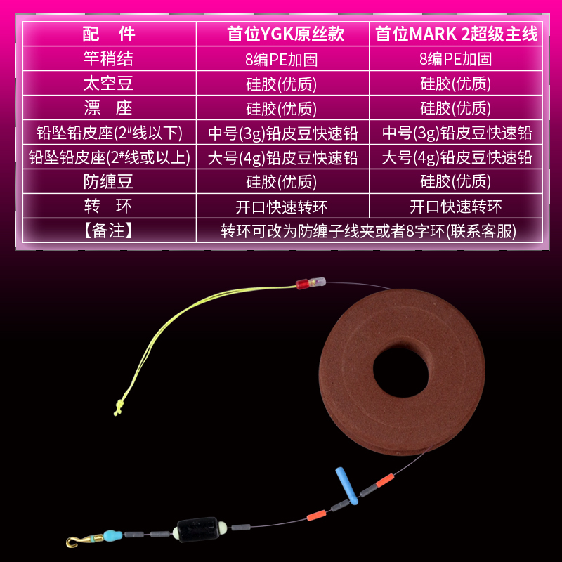 【开口转环款】超锋道系仕挂首位YGK成品主线罗非专用款PE线结 - 图1