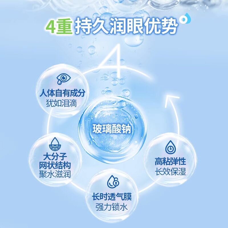 曼秀雷敦乐敦莹15支人工泪液眼药水 健民大药房眼