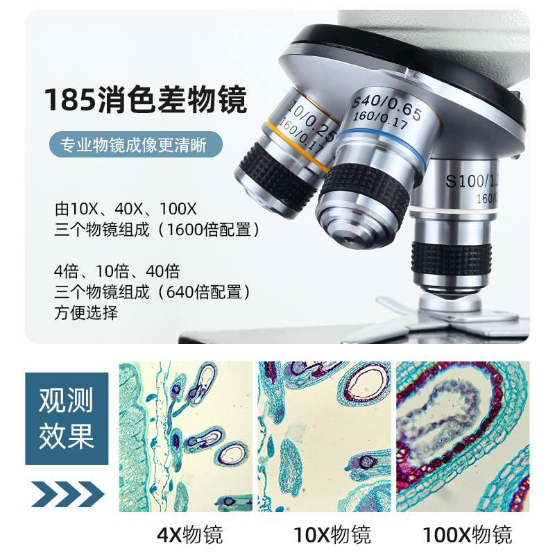 凤凰XSP-36-1600X双三目专业光学生物显微镜科学实验水产宠物医院-图2