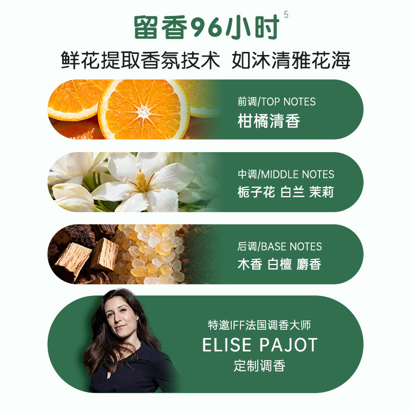 立白如沐花海洗衣液家用老年人去异味除臭官方正品香水洁净专用